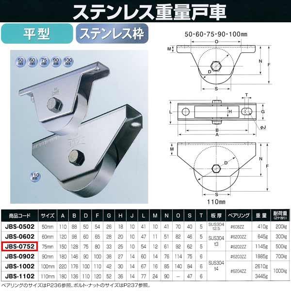 ヨコヅナ ステンレス重量戸車 平型 JBS-0752 1個 | 
