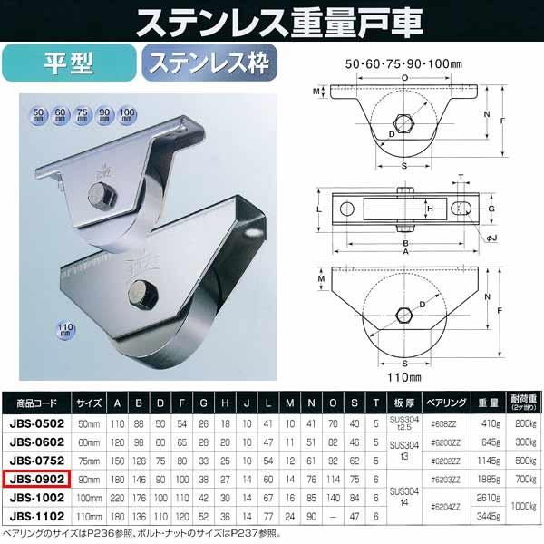 ヨコヅナ　ステンレス重量戸車　平型　JBS-0902　1個