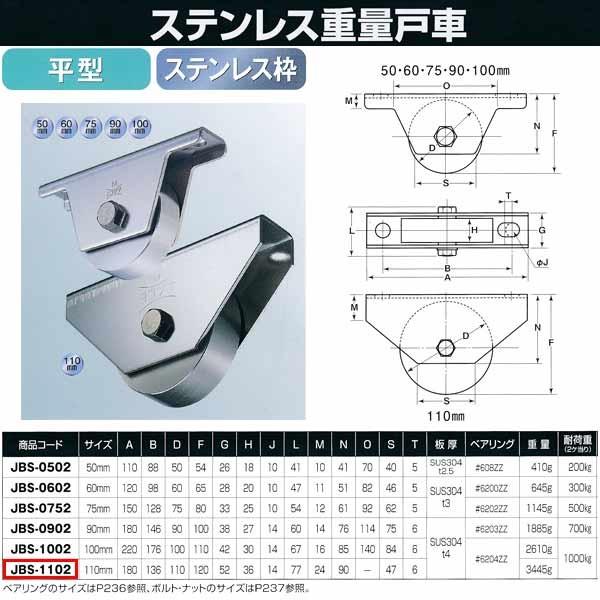 ヨコヅナ　ステンレス重量戸車　平型　JBS-1102　1個