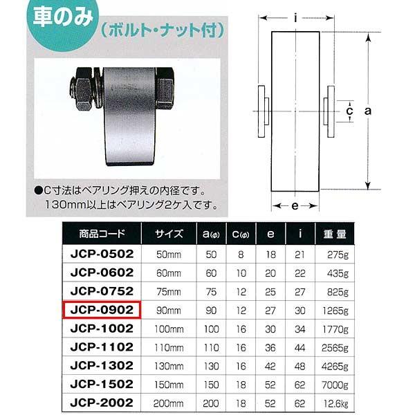 ヨコヅナ　440Cベアリング入　ステンレス重量戸車　平型　車のみJCP-0902　1個