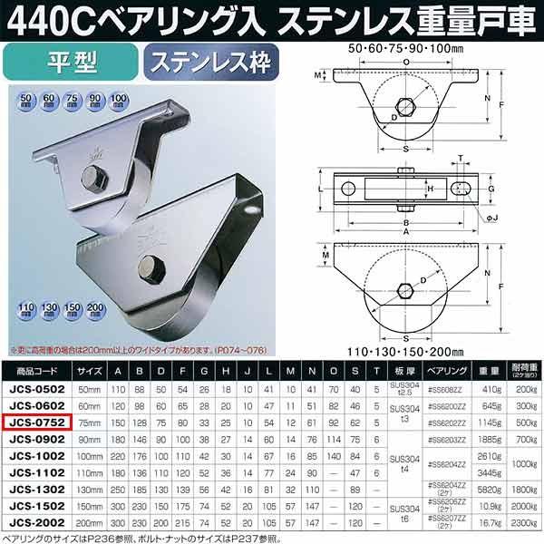 ヨコヅナ　440Cベアリング入　ステンレス重量戸車　平型　JCS-0752　1個