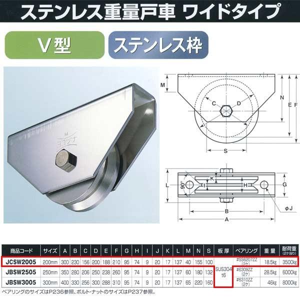 ヨコヅナ　ステンレス重量戸車　ワイドタイプ　200mm　ステンレス枠　JCSW2005　V型　1個