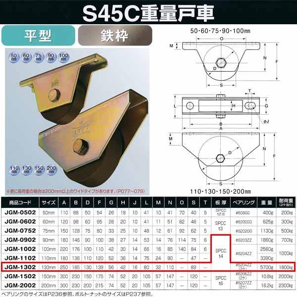 ヨコヅナ　S45C　重量戸車　鉄枠　平型　JGM-1302　130mm　1個