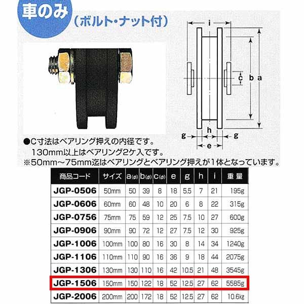 ヨコヅナ　S45C　重量戸車　車のみ　JGP-1506　H型　鉄枠　1個　150mm