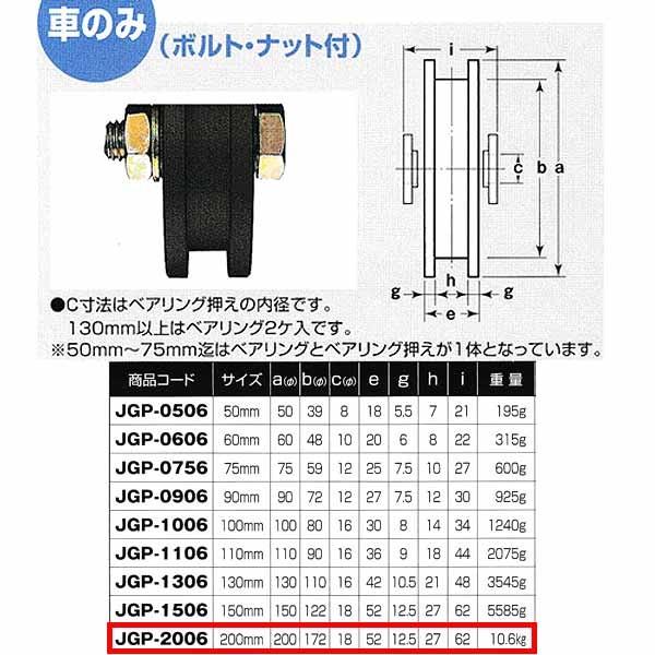 ヨコヅナ　S45C　重量戸車　鉄枠　200mm　H型　JGP-2006　車のみ　1個