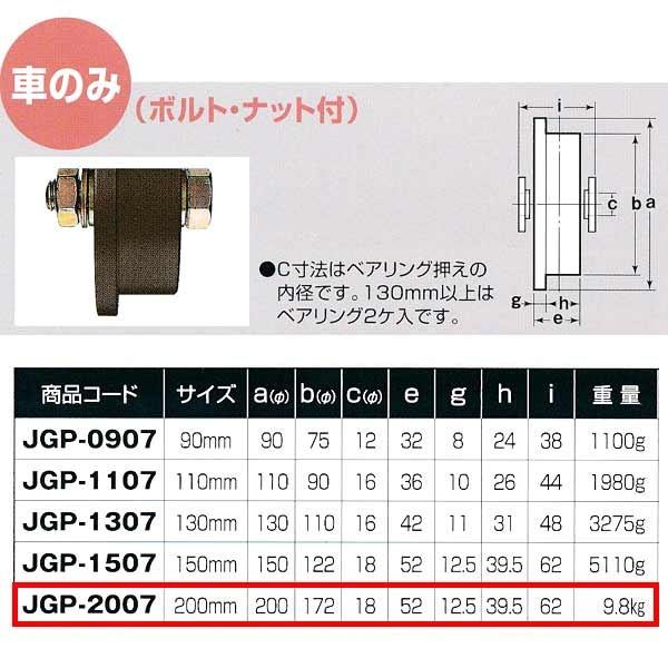 ヨコヅナ S45C 重量戸車 車のみ 鉄枠 トロ車型 JGP-2007 200mm 1個