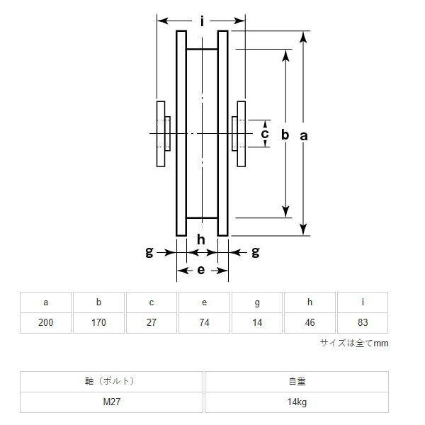 ヨコヅナ S45C重量戸車 ワイドタイプ 車のみ H型 JGPW2006 200mm 1個_1