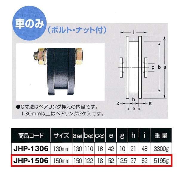 ヨコヅナ 鉄 重量戸車 車のみ 鉄枠 H型 JHP-1506 150mm 1個
