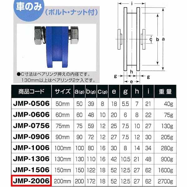 ヨコヅナ MC防音 重量戸車 車のみ ステンレス H型 JMP-2006 200mm 1個