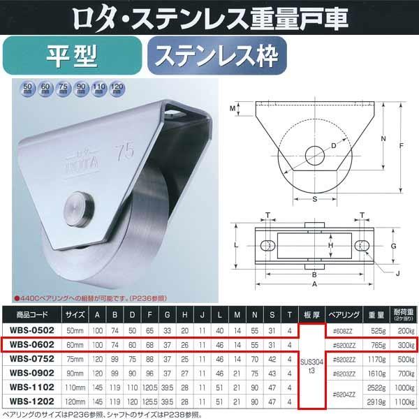 ヨコヅナ ロタ・ステンレス 重量戸車 ステンレス枠 平型 WBS-0602 60mm 1個 | 