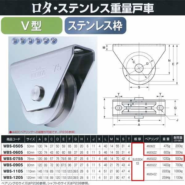 ヨコヅナ ロタ・ステンレス 重量戸車 ステンレス枠 V型 WBS-0755 75mm 1個 | 