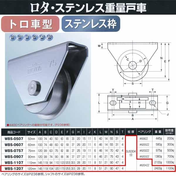 ヨコヅナ　ロタ・ステンレス　重量戸車　ステンレス枠　トロ車型　WBS-1207　120mm　1個