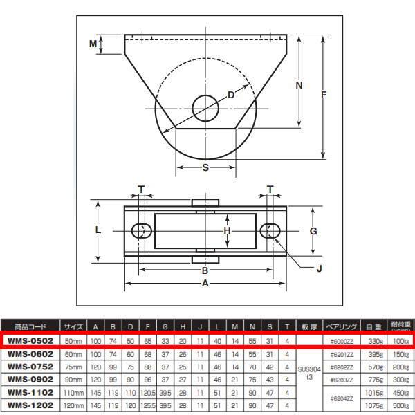 ヨコヅナ MCナイロン 防音 重量戸車 平型 ステンレス枠 50mm WMS-0502 |  | 01