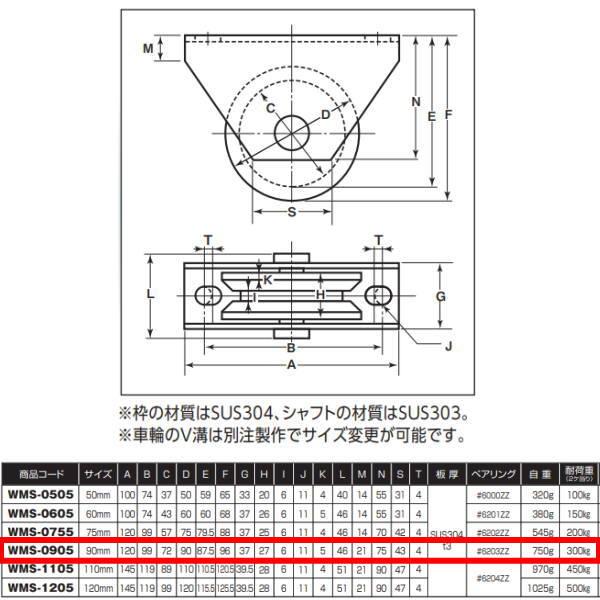 ヨコヅナ　MCナイロン　防音　90mm　ステンレス枠　V型　重量戸車　WMS-0905