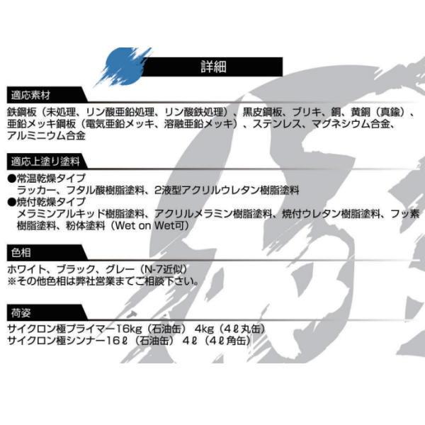 斎藤塗料 サイクロン極プライマー 16kg : イーヅカ - 通販 - Yahoo