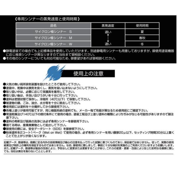 斎藤塗料 サイクロン極プライマー 16kg : イーヅカ - 通販 - Yahoo