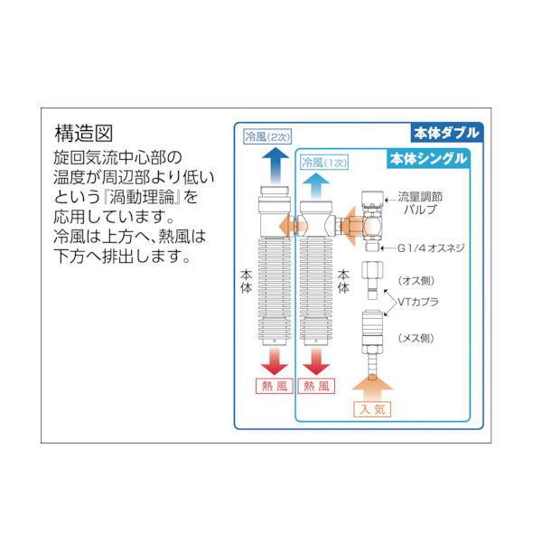 I'Z FRONTIER 重松製作所 個人用冷却器 クーレット VT-7K2T : イーヅカ
