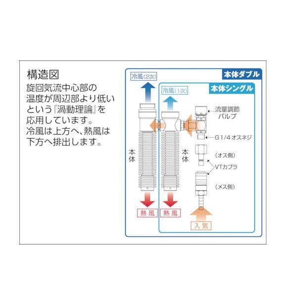 I'Z FRONTIER 重松製作所 個人用冷却器 クーレット VTW-7K2T I'Z FRONTIER 重松製作所 個人用冷却器 クーレット VTW-7K2T