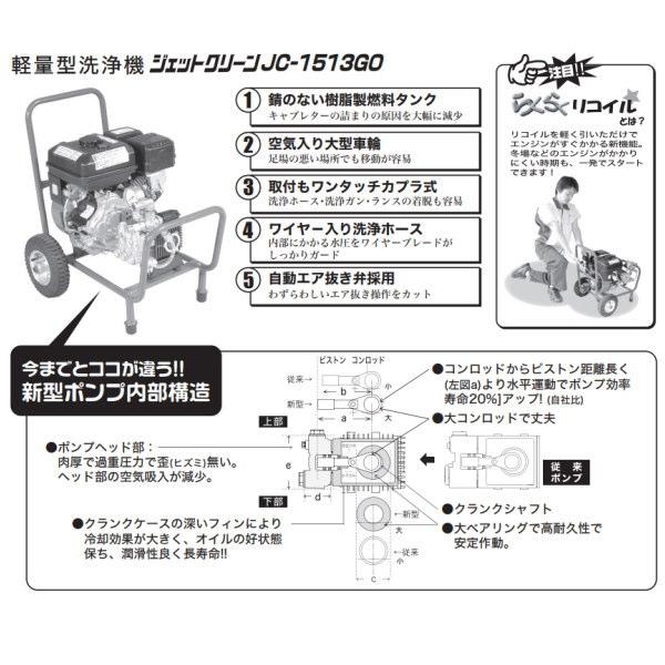 精和産業 高圧洗浄機 ガソリンエンジン開放型 ジェットクリーン