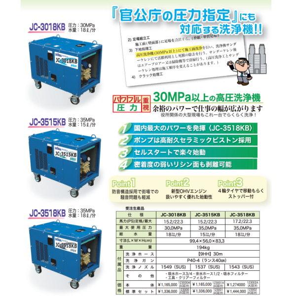 精和産業 高圧洗浄機 ガソリンエンジン簡易防音型 ジェットクリーン 