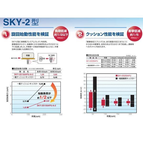 ユーエイ　プレミアムウレタンキャスター　SKY-2型　自在車　200mm　SKY-2S200APU-B-1