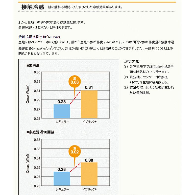 抱き枕　ひんやり冷たい　接触冷感　抱き枕　安心の日本製｜interiorzakka｜06