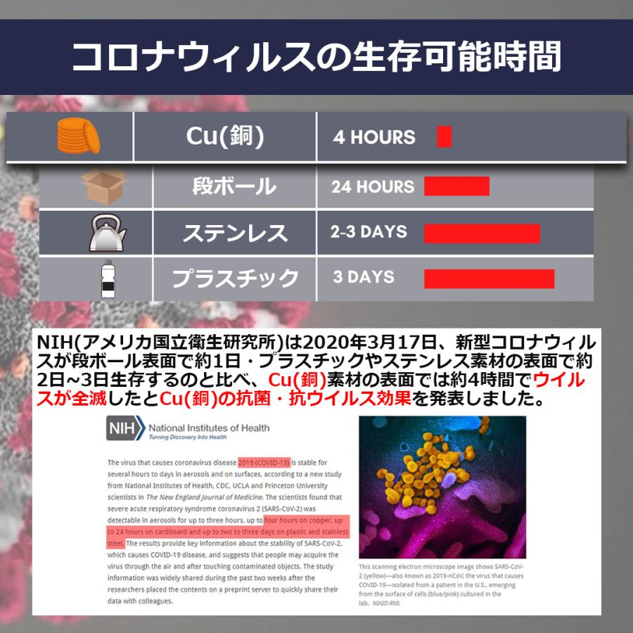 国内試験　抗菌・抗ウィルス Cu(銅) 抗菌フィルム 抗菌シート 非接着式 20cm×30cm 1枚入 |  | 05