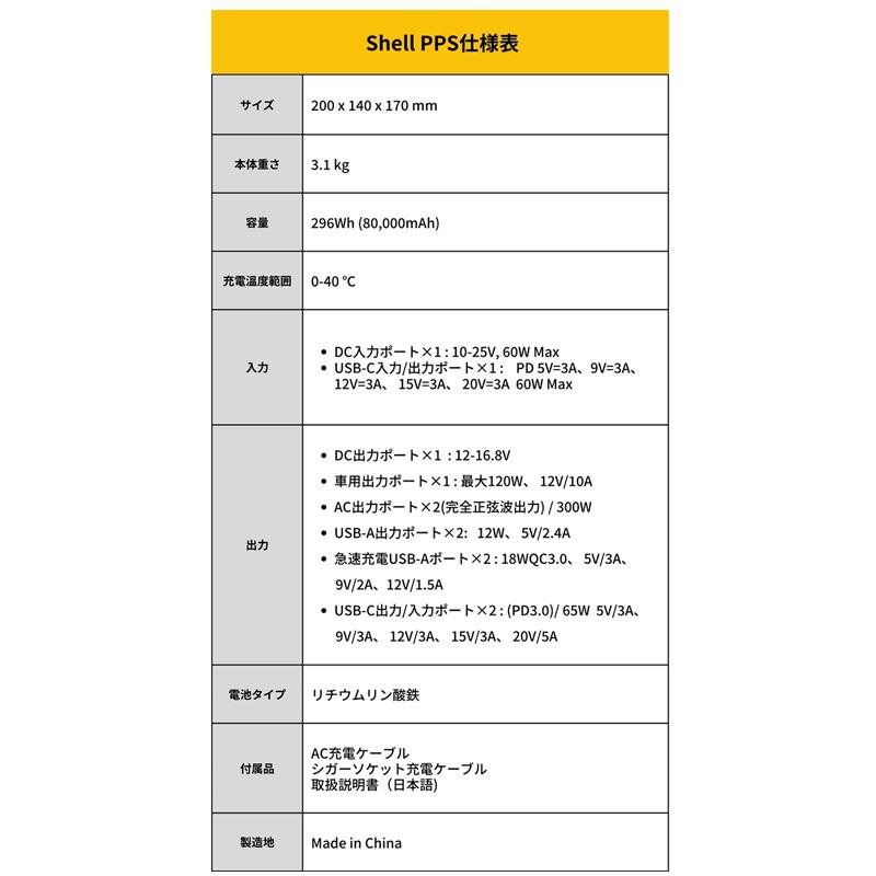 超軽量 ポータブル電源  大容量 296Wh 蓄電池 家庭用 発電機 車中泊 キャンプ アウトドア 防災グッズ ポータブルバッテリー PSE認証済 |  | 12