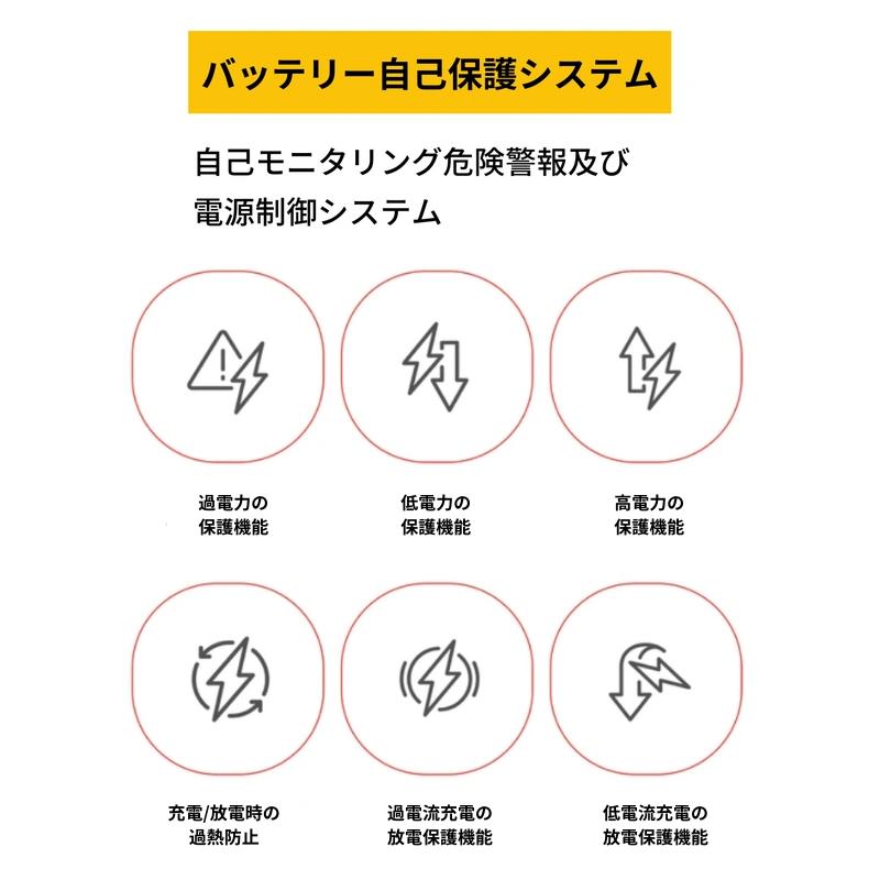 超軽量 ポータブル電源  大容量 296Wh 蓄電池 家庭用 発電機 車中泊 キャンプ アウトドア 防災グッズ ポータブルバッテリー PSE認証済 |  | 09