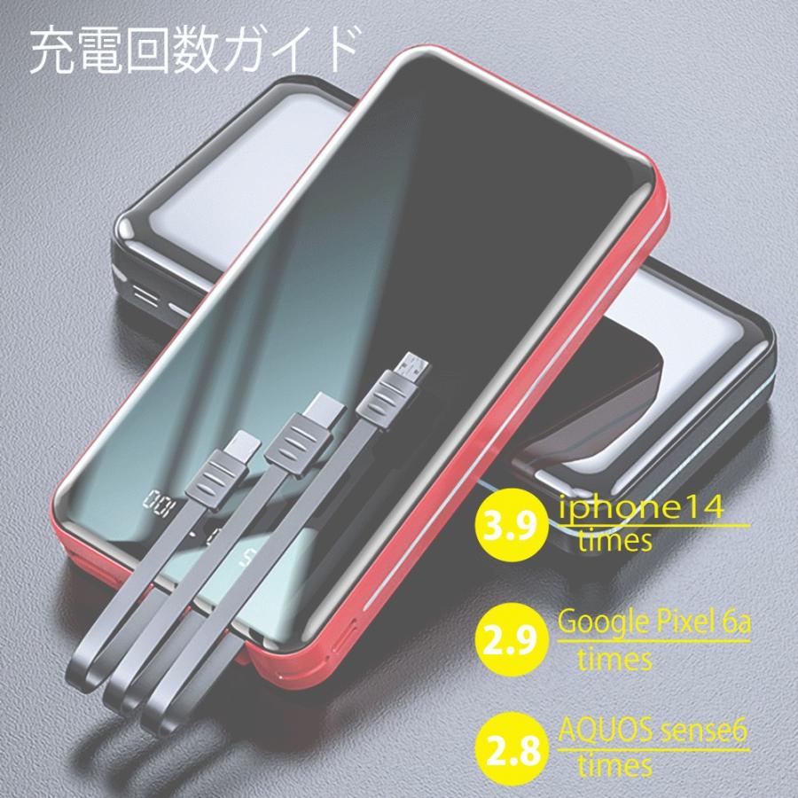 モバイルバッテリー 20000mAh iPhone17 大容量  軽量  Type-C android USB 安全 PSE 内蔵ケーブル スマートフォン LEDライト 4台同時充電可能 防災グッズ |  | 03