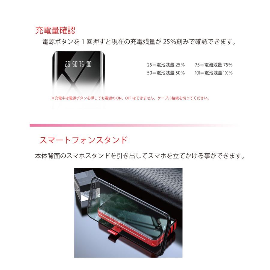 モバイルバッテリー 20000mAh iPhone17 大容量  軽量  Type-C android USB 安全 PSE 内蔵ケーブル スマートフォン LEDライト 4台同時充電可能 防災グッズ |  | 07