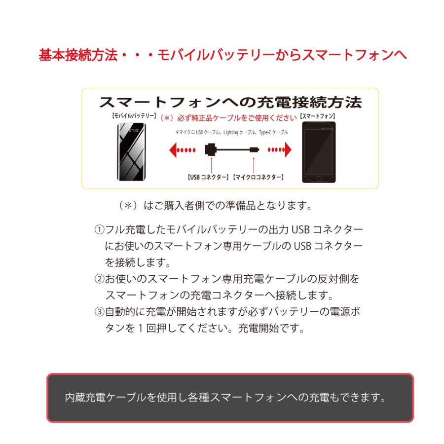 モバイルバッテリー 20000mAh iPhone17 大容量  軽量  Type-C android USB 安全 PSE 内蔵ケーブル スマートフォン LEDライト 4台同時充電可能 防災グッズ |  | 11