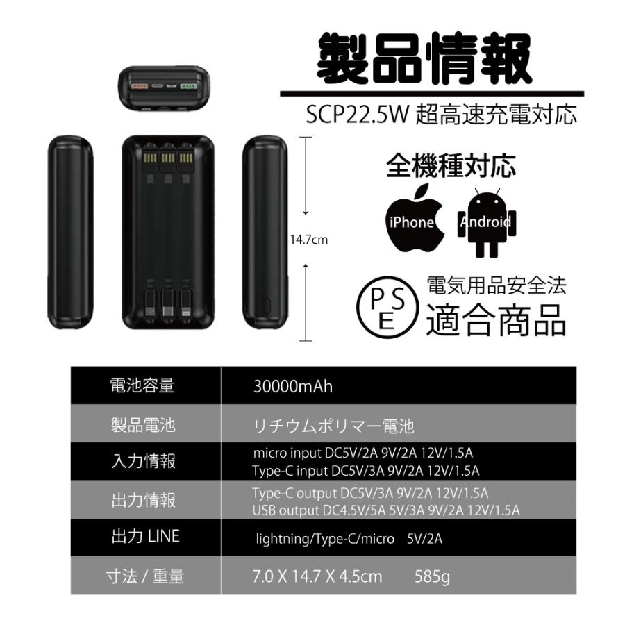 モバイルバッテリー 30000mAh 大容量 22.5W 急速充電 充電器 iphone17