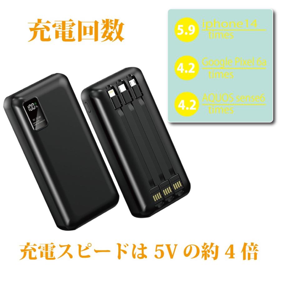 モバイルバッテリー 30000mAh 大容量 22.5W 急速充電 充電器 iphone15  ケーブル内蔵  パススルー 電熱ベスト  type-c 防災 PD  災害 防災グッズ 送料無料｜intermedi8｜04