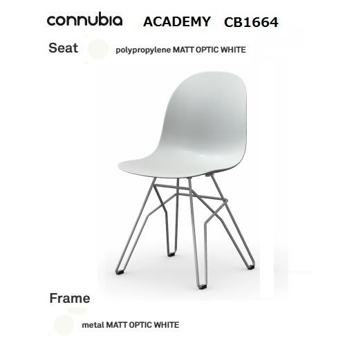 calligaris（カリガリス） コヌビア アカデミー チェア 2脚セット 座面