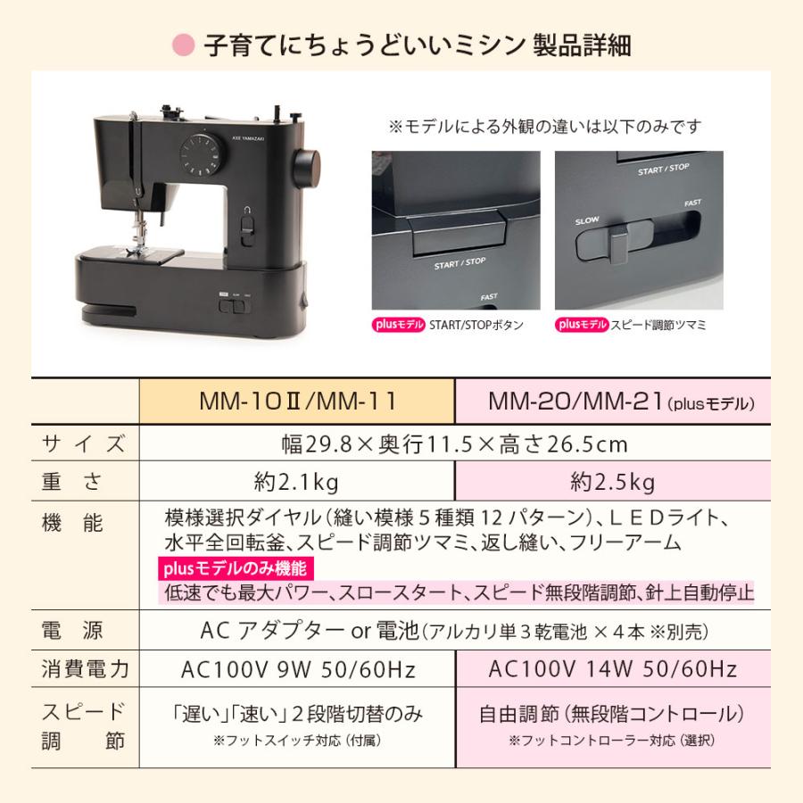 アックスヤマザキ（AXE YAMAZAKI） 【2026年最新モデル】ミシン 初心者