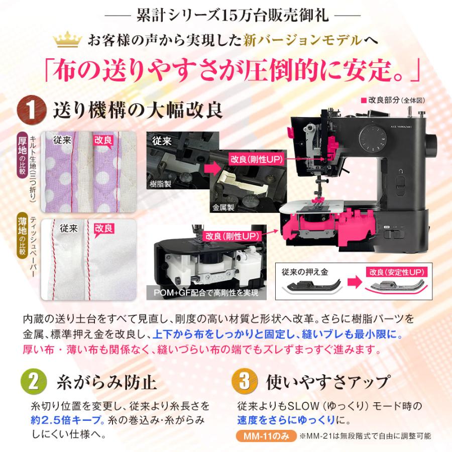 アックスヤマザキ（AXE YAMAZAKI） 【2026年最新モデル】ミシン 初心者