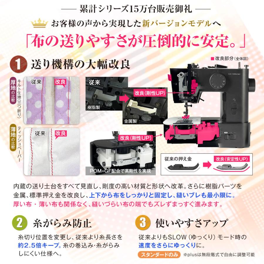 アックスヤマザキ（AXE YAMAZAKI） 【2026年最新モデル】ミシン 初心者