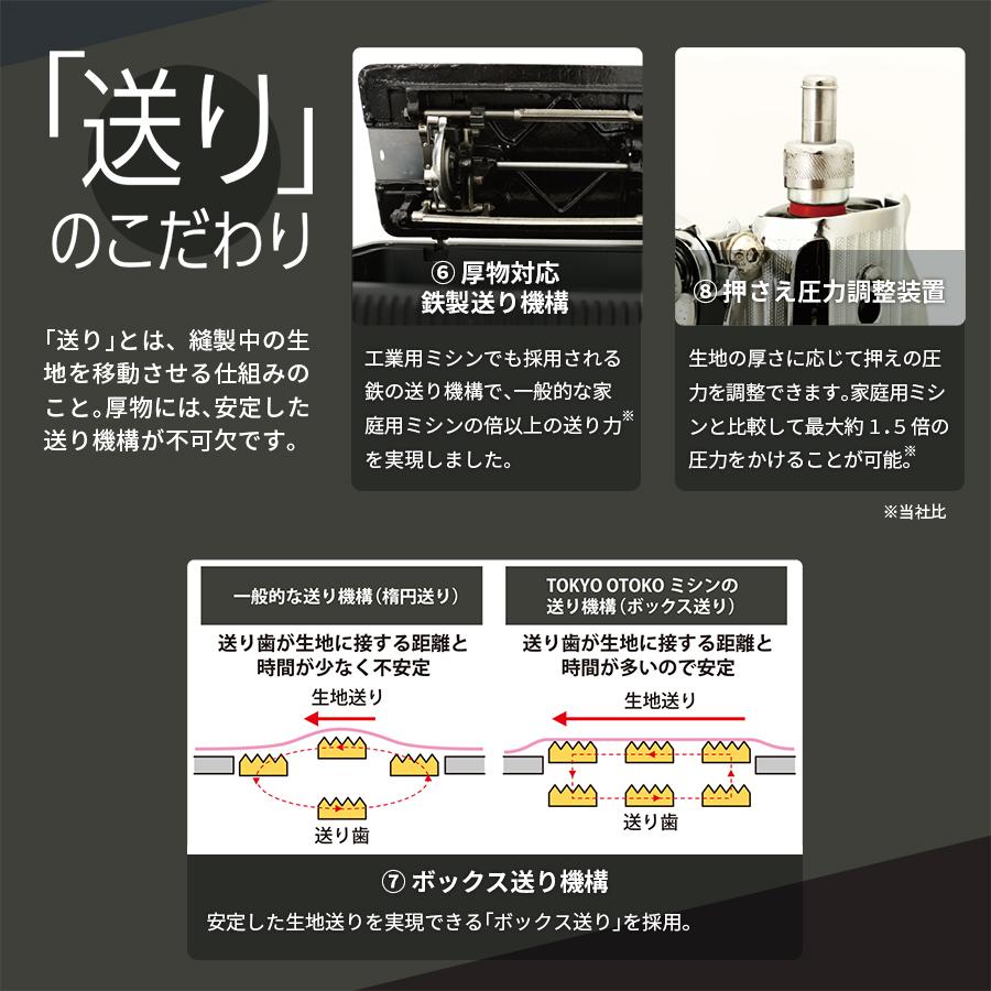 TOKYO OTOKO ミシン OM-01 電動ミシン アックスヤマザキ ミシン本体 アンティーク 黒 ブラック 東京 男ミシン オススメ 革 レザー 革縫い｜internet-mishinyasan｜06