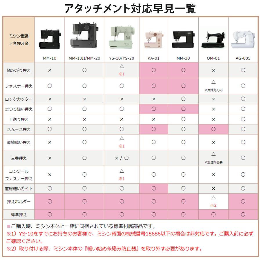アックスヤマザキ まつり縫い押え ブラインドステッチ押え