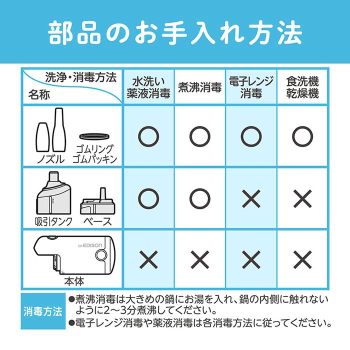 電動鼻水吸引器 鼻水吸引機 ハンディ 鼻吸い器 水洗いOK 鼻詰まり鼻風邪 花粉症 鼻水吸い 鼻水吸い器 鼻水取り器 お出かけ 赤ちゃん 子供 電動 吸引 Dr.EDISON |  | 03