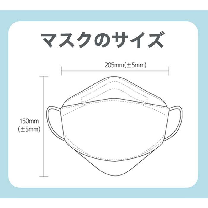 KF94 マスク 50枚入 正規品 不織布 4層フィルター 衛生マスク
