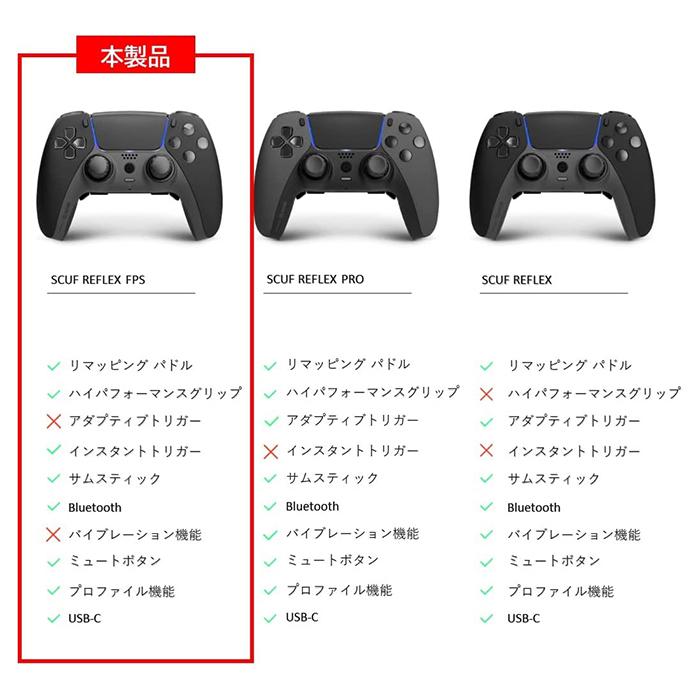 SCUF REFLEX FPS スカフ リフレックス PS5 コントローラー Steel Gray