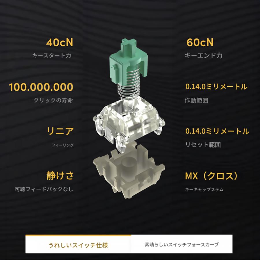 Wooting 60HE+ ゲーミングキーボード カスタマイズ自在なアナログ