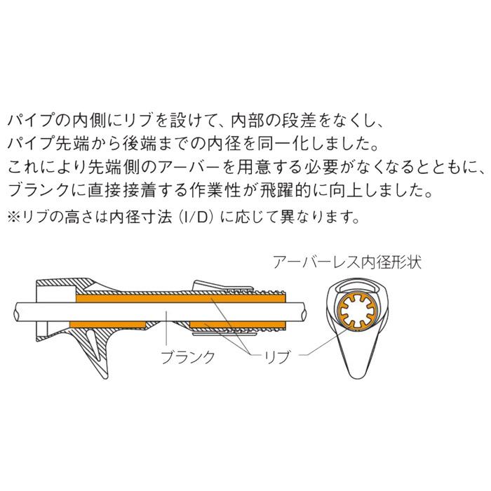 ACS-SD16CC 内径9.5ｍｍ〜15.0ｍｍ パイプシート ACS アキュラシーキャスティングシート ツヤ消しシルバー ベイト用 富士工業 Fuji リールシート ロッドパーツ｜intershootjapan｜06