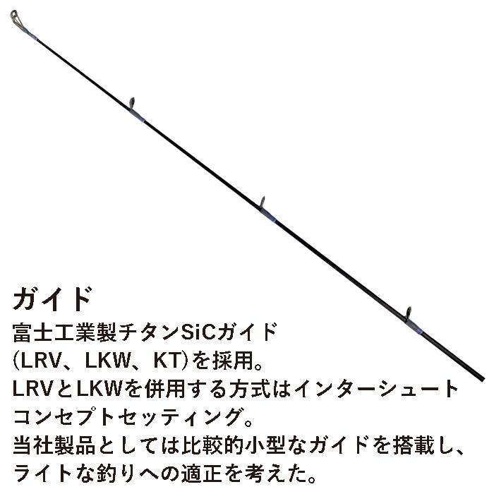 ADAMAS アダマス B83L/M ベイトロッド ミディアム ファースト 8ft3inch
