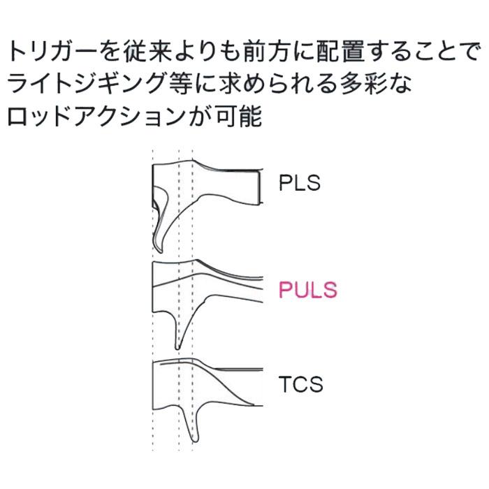 Fuji(釣り) BPULSMPS17-15.0CS サイズ17 内径15.0mm パイプ Fuji(釣り) BPULSMPS17-15.0CS サイズ17 内径15.0mm パイプ