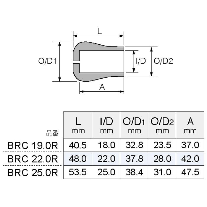 BRC22.0R ソフトバットキャップ バットアクセサリー ブラック 内径22.0ｍｍ 全長48.0ｍｍ BRC エンドキャップ 合成ゴム製 Fuji 富士工業 ロッドビルディング｜intershootjapan｜02