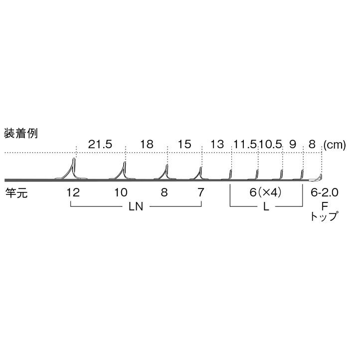 専用ページ　バスガイド　資料 Fuji（釣り） CCLNOG1291 ステンレス“O” バス・ベイト