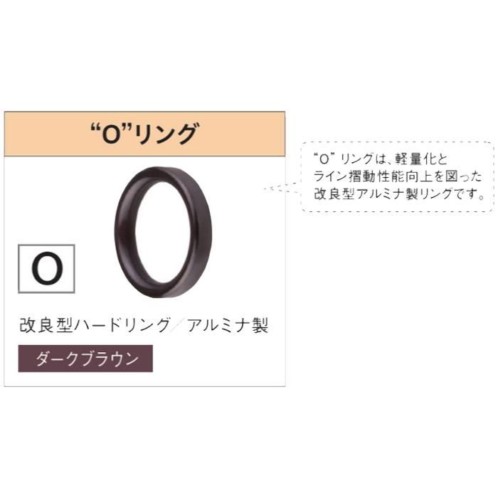 Fuji CCLOG4.5 Lガイド リングサイズ4.5 富士工業 ステンレス“O”リング